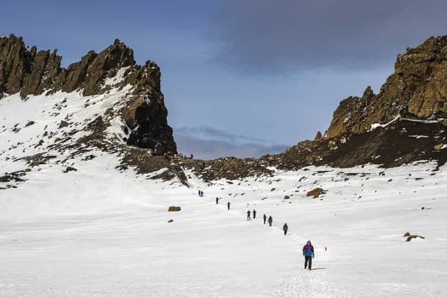Antarctica Active: All Inclusive Activities