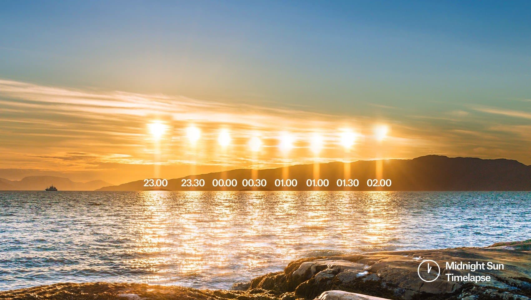 Time-lapse showing the different stages of the sun during Midnight sun.